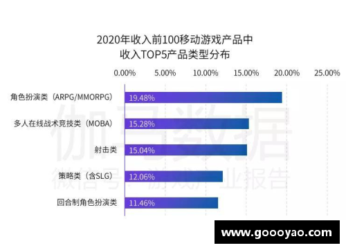 NBA球队盈利分析及市场潜力评估